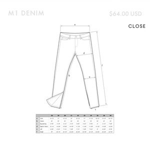 Meet your Posher, Miguel